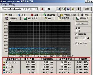 新毛桃v9.0pe工具箱硬盘检测工具使用教程