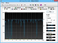 新毛桃检测硬盘性能教程