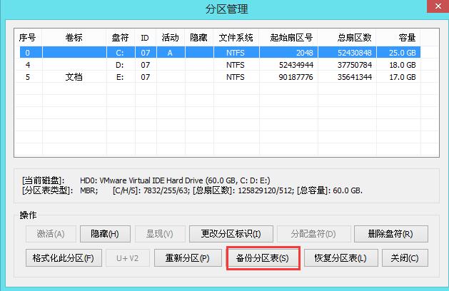 备份分区表