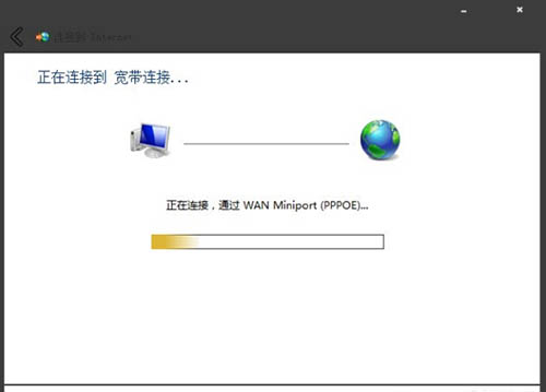 连接互联网