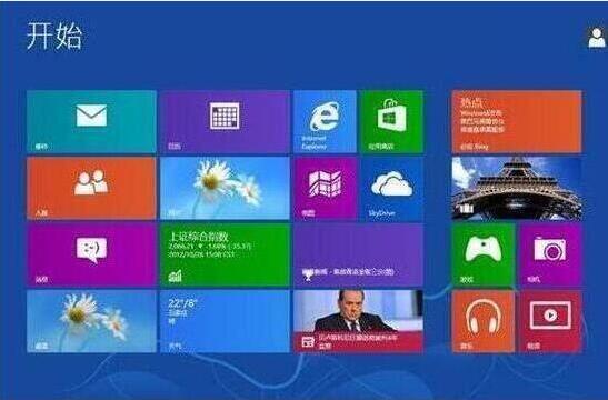 win8系统安装完成