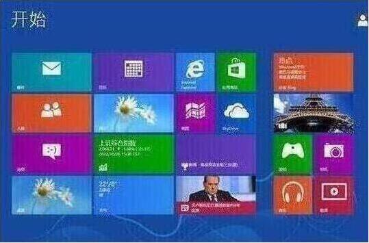 win8系统安装完成