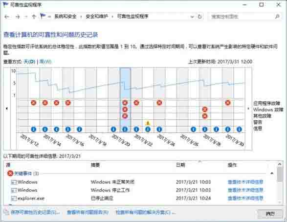 ssd固态硬盘卡顿