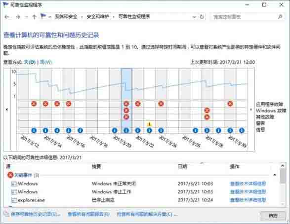 ssd固态硬盘卡顿