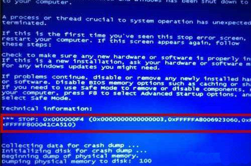 0x000000f4蓝屏